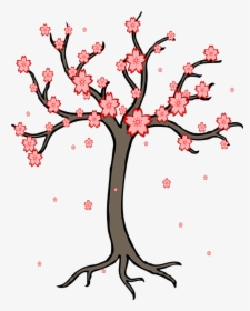 Cherry Blossom, Cherry Tree, Tree Blossom, Tree - Bare Tree Clip Art, HD Png Download, Transparent PNG