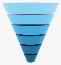 What Is A Marketing Funnel And How Do You Use It - Custom Affinity Audiences, HD Png Download, Transparent PNG