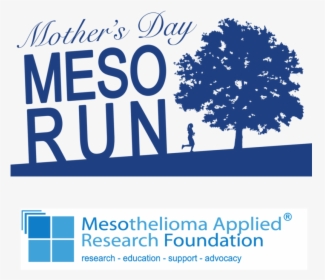 Mother S Day Weekend Meso Run - Tree, HD Png Download, Transparent PNG