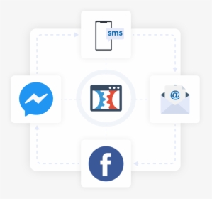 Clickfunnels, HD Png Download, Transparent PNG