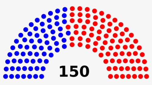 Composition Of House Of Representatives Australia, HD Png Download, Transparent PNG