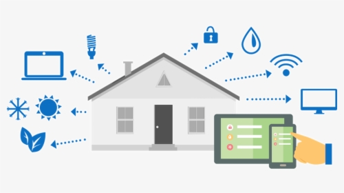 Smart House Tech Icon - Smart Home Technology Png, Transparent Png, Transparent PNG