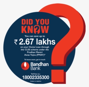Bandhan Bank, HD Png Download, Transparent PNG