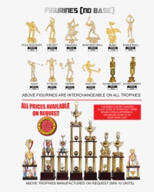 Trophy, HD Png Download, Transparent PNG