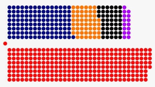 Composition Of House Of Commons 2017, HD Png Download, Transparent PNG