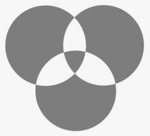 Transparent Venn Diagram Clipart - Tres Esferas Png, Png Download, Transparent PNG