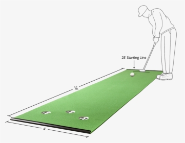 Golf Drawing Putting Green, HD Png Download, Transparent PNG