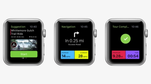Komoot On Applewatch - Komoot Apple Watch, HD Png Download, Transparent PNG