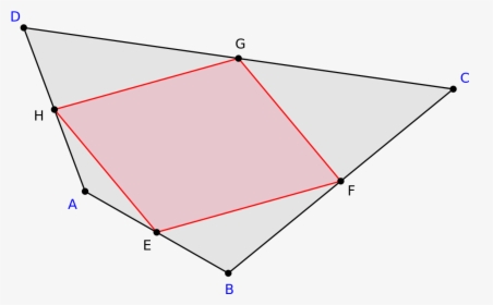 Теорема Вариньона Геометрия, HD Png Download, Transparent PNG