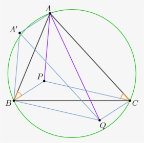 Circle, HD Png Download, Transparent PNG