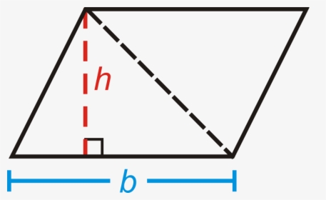 Area Of Triangle Is 1/2 That Of A Parallelogram, If - Formula Of Triangle Area And Perimeter, HD Png Download, Transparent PNG