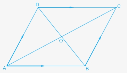 Triangle, HD Png Download, Transparent PNG