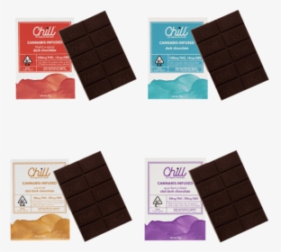 Blank Candy Bar Png - Chill Chocolate Bar, Transparent Png, Transparent PNG