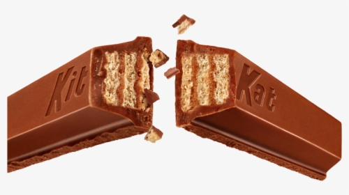 Chocolate Kit Kat Png, Transparent Png, Transparent PNG