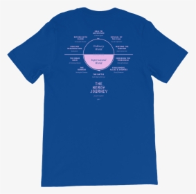 Transparent Braun Strowman Png - Active Shirt, Png Download, Transparent PNG
