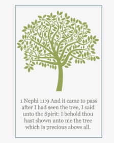 Primary Manual - Printable Picture Of Tree Of Life, HD Png Download, Transparent PNG