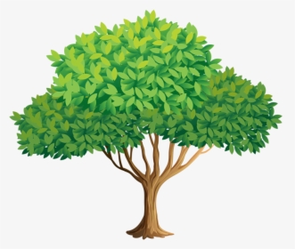 Dog Under The Tree Clipart, HD Png Download, Transparent PNG