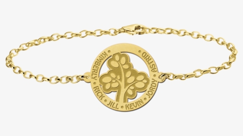 Golden Tree Of Life Bracelet - Gold Zodiac Bracelet, HD Png Download, Transparent PNG
