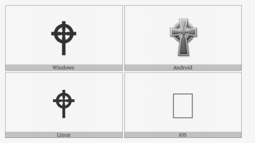 Celtic Cross On Various Operating Systems - Operating System, HD Png Download, Transparent PNG