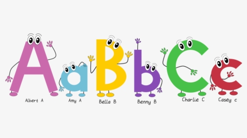Charlie And The Alphabet Letter, HD Png Download, Transparent PNG