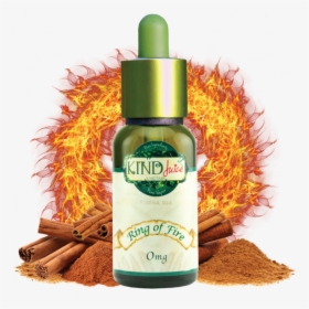 Kind Juice Reviews - Lord Of The Rings Vape Juice, HD Png Download, Transparent PNG