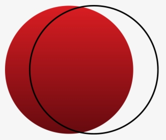 Circle Of Confusion - Circle Of Confusion Logo, HD Png Download, Transparent PNG