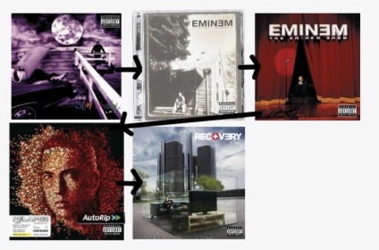Eminem2 - Slim Shady Lp Marshall Mathers Lp Eminem Show, HD Png Download, Transparent PNG