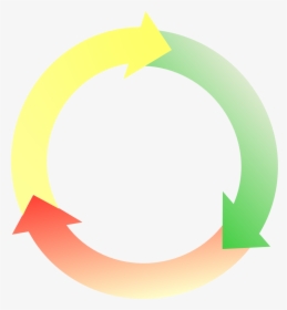 Circle, HD Png Download, Transparent PNG