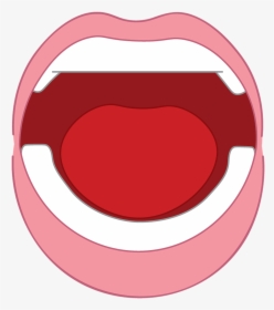 Mouth, Yell, Open, Shouting, Expression, Anger, Scream - Portable Network Graphics, HD Png Download, Transparent PNG