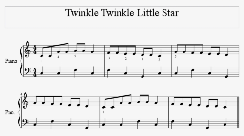 Piano Sheet Music For Beginners Twinkle Twinkle Little - Little Star Notes Piano, HD Png Download, Transparent PNG