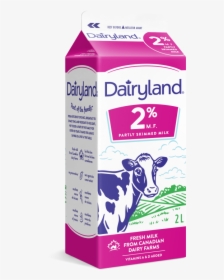 Dairyland 2% Partly Skimmed Milk 2 Litre Carton - 1 Litre Milk Carton, HD Png Download, Transparent PNG