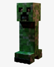 Minecraft, HD Png Download, Transparent PNG
