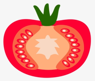 20 Неожиданных Вещей Которые Можно Засунуть В Микроволновку, HD Png Download, Transparent PNG