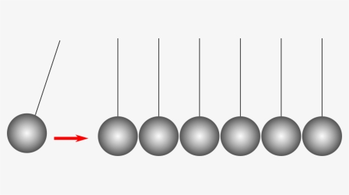 A Ball Moving In Has Kinetic Energy, Which It Passes - Moving Balls Kinetic Energy, HD Png Download, Transparent PNG
