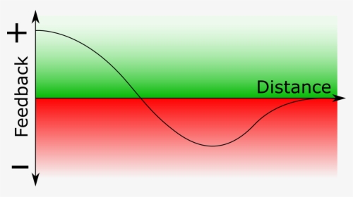 Reaction-difussoin Patterns - Eden, HD Png Download, Transparent PNG
