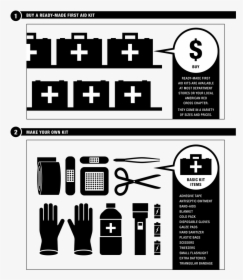 Make Or Buy First Aid Kits For Your Home And Car, HD Png Download, Transparent PNG