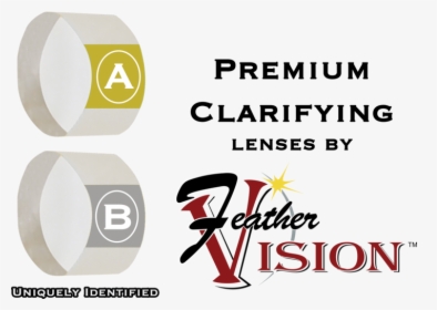 Feather Vision Lens, HD Png Download, Transparent PNG
