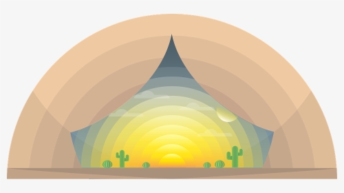 Sunrise, Sun, Sunset, Nature, Sand, Desert, Cactus - Circle, HD Png Download, Transparent PNG