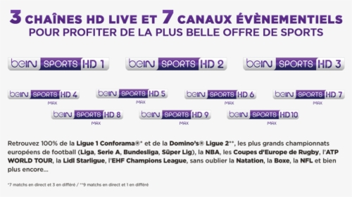 Chaines Bein Sport, HD Png Download, Transparent PNG