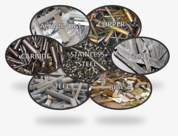 Image03 - All Types Of Metals, HD Png Download, Transparent PNG