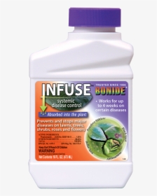 Infuse Systemic Fungicide - Automotive Cleaning, HD Png Download, Transparent PNG