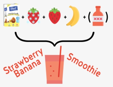 Strawberry Banana Smoothie, HD Png Download, Transparent PNG