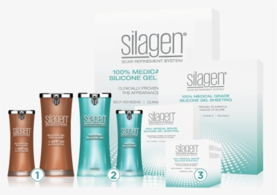Silagen Scar, HD Png Download, Transparent PNG