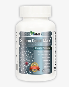 Sperm Png, Transparent Png, Transparent PNG