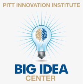 Big Idea Center , Transparent Cartoons - Free Vector Bulb, HD Png Download, Transparent PNG
