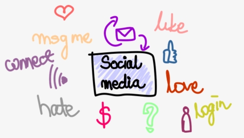 Social Media, Social, Media, Www, Icons, Icon - Social Media Digital Identity, HD Png Download, Transparent PNG