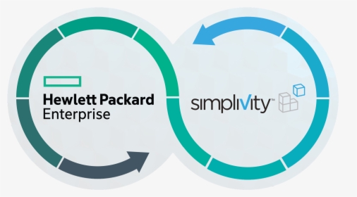 Hpe Simplivity Logo, HD Png Download, Transparent PNG