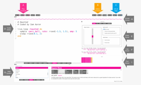 Sonic Pi Interface - Sonic Pi Comment, HD Png Download, Transparent PNG