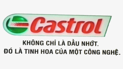 40, May 2, - Castrol Edge, HD Png Download, Transparent PNG