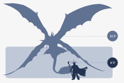 Train Your Dragon Dragons, HD Png Download, Transparent PNG